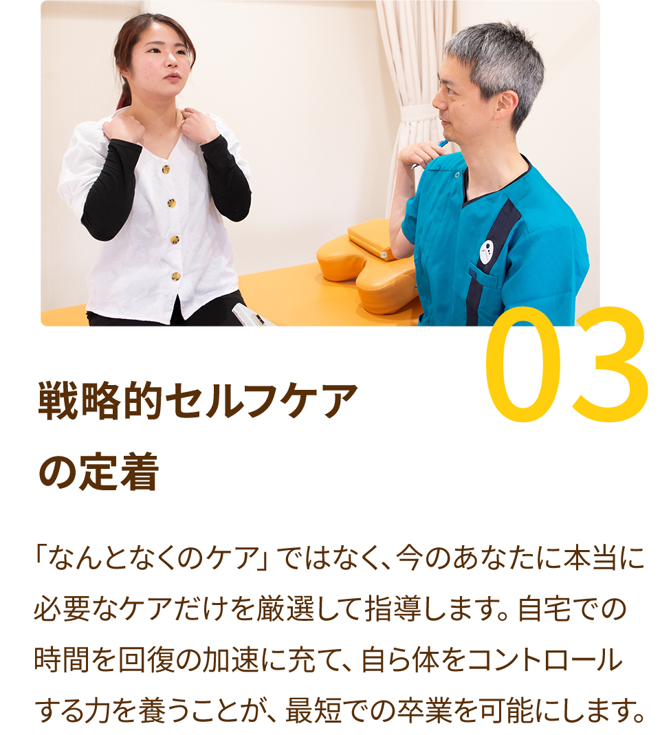 戦略的セルフケアの定着